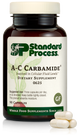 A-C Carbamide®, 90 Capsules