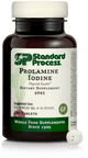 Prolamine Iodine, 180 Tablets