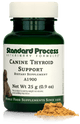 Canine Thyroid Support, 25 g